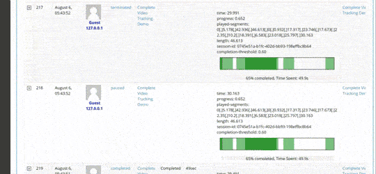 Advanced Video Reporting for LearnDash