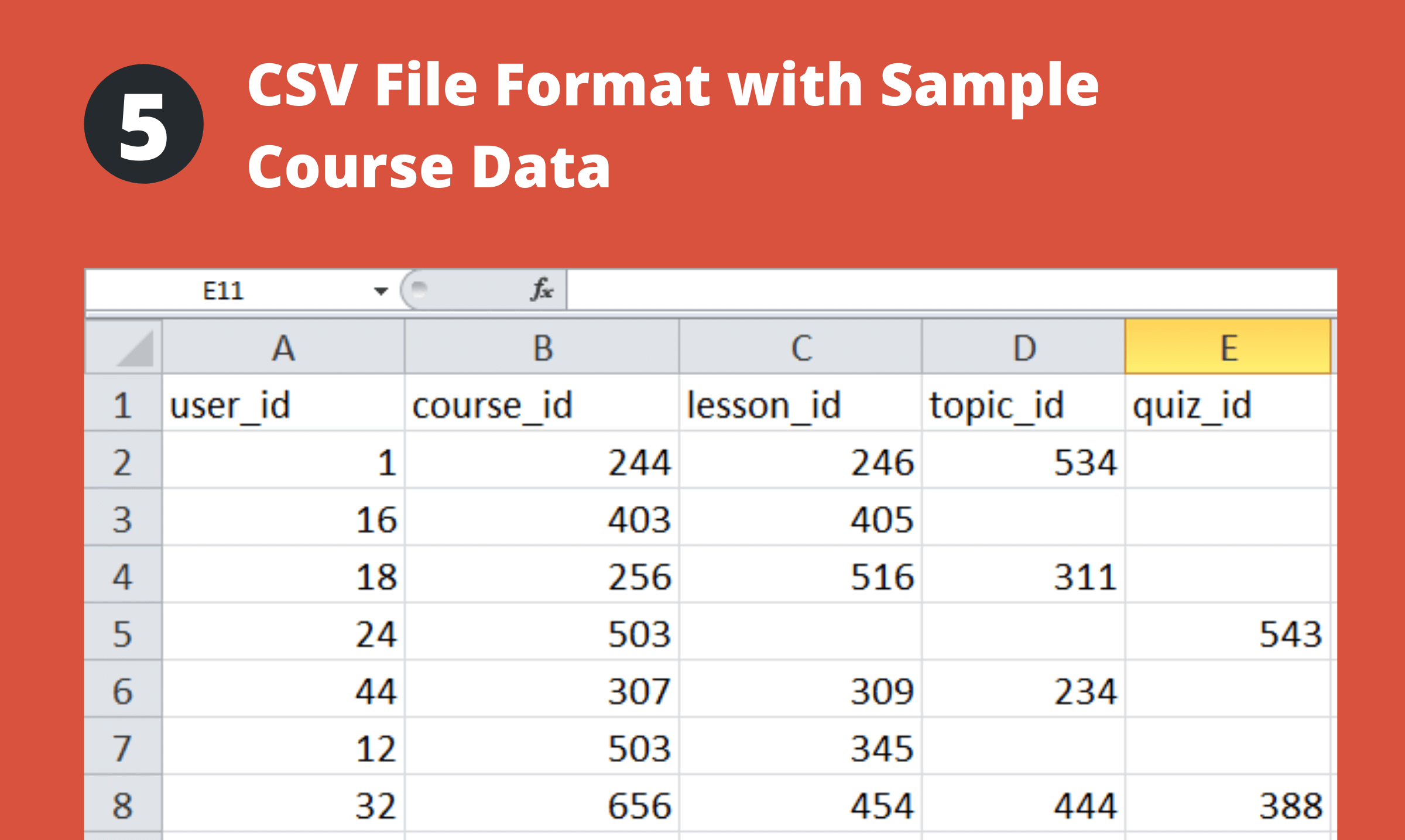 Manual Completions for TutorLMS CSV file template