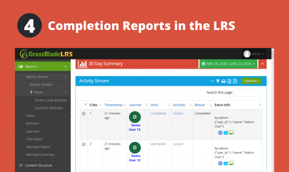 statements in the LRS