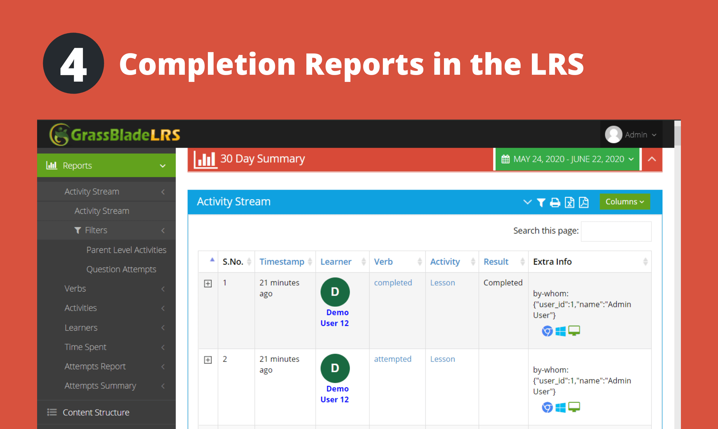 completion statements in the LRS