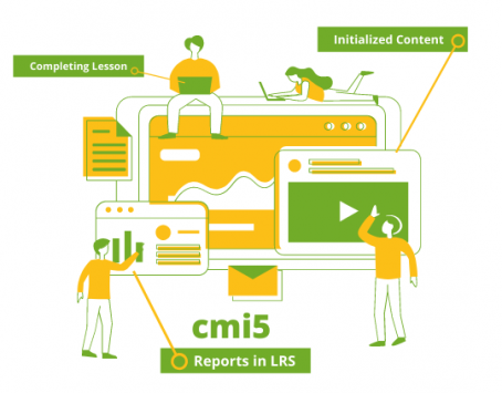 GrassBlade xAPI Companion adds cmi5 Support to WordPress