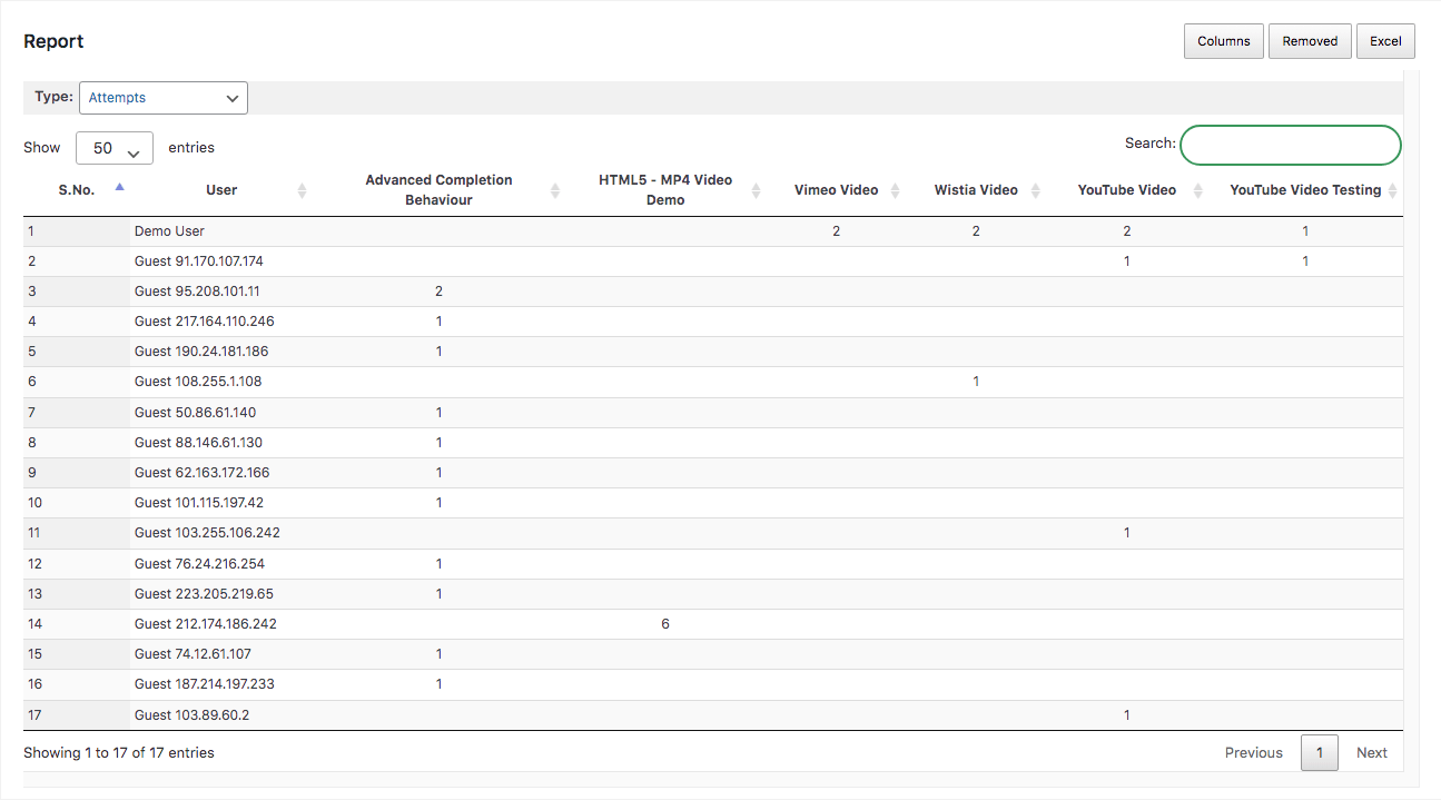 Video Gradebook Reports Attempts