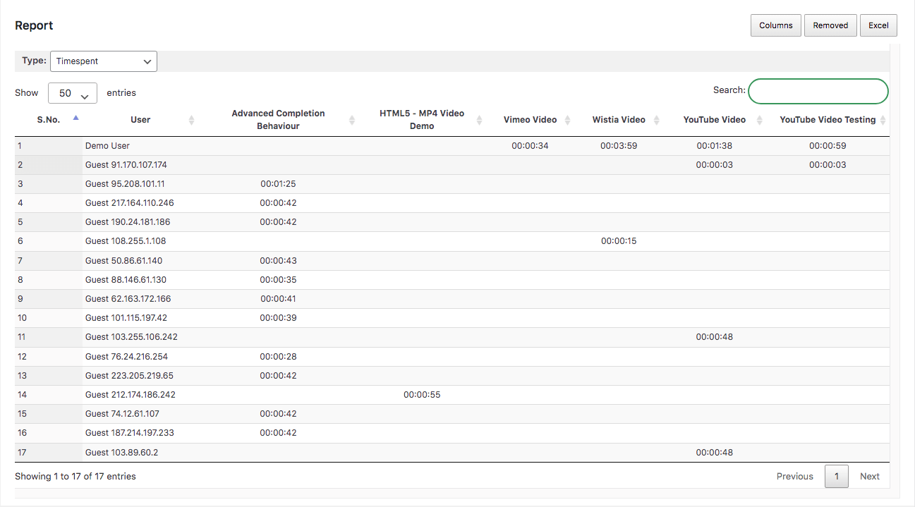 Video Gradebook Reports Timespent