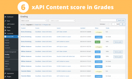 xAPI Content grades in the Sensei LMS.
