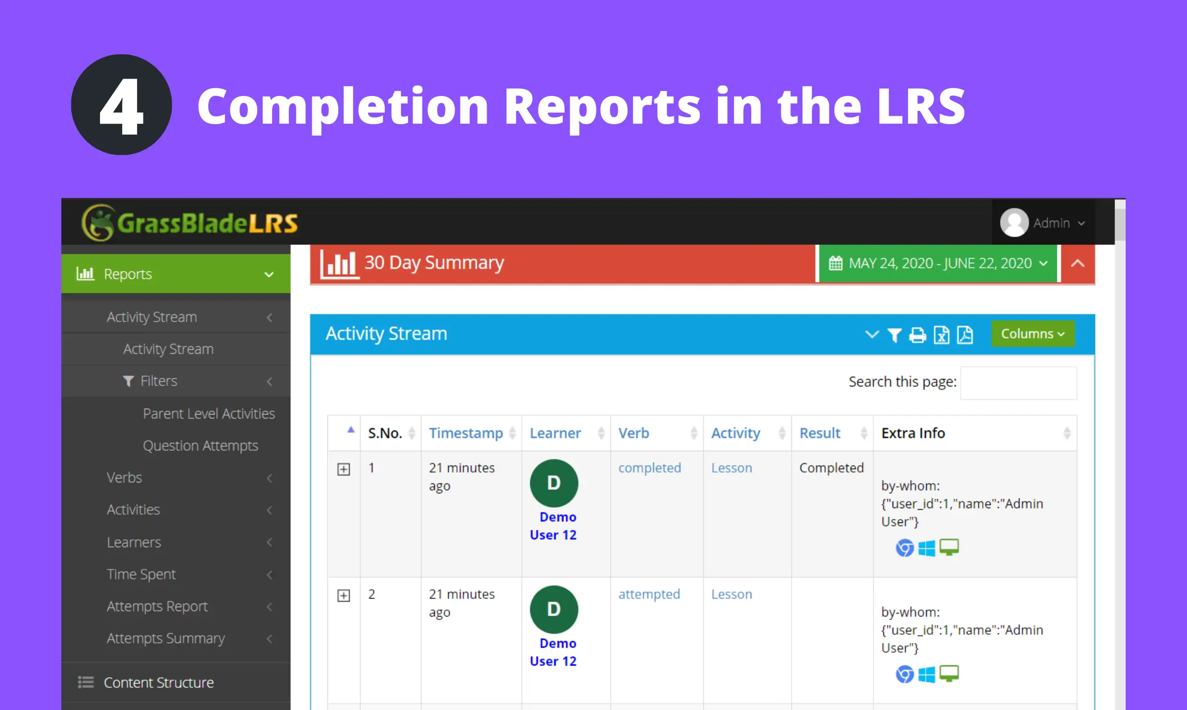 Completion Reports in the LRS