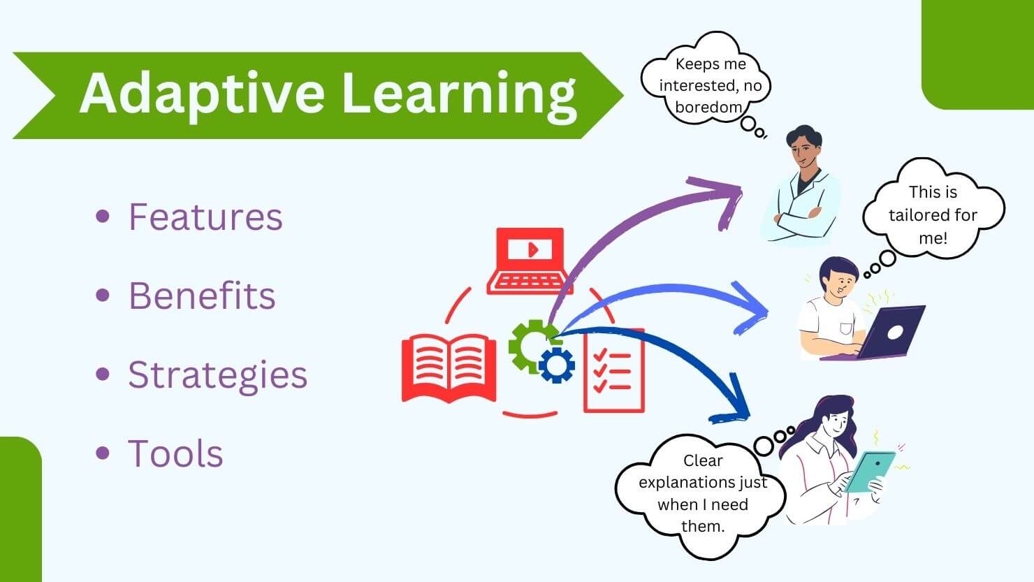 Adaptive Learning