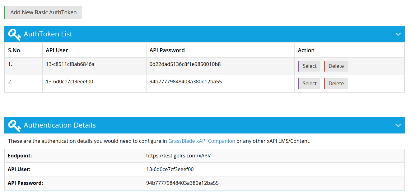 AuthToken List and Authentication Details
