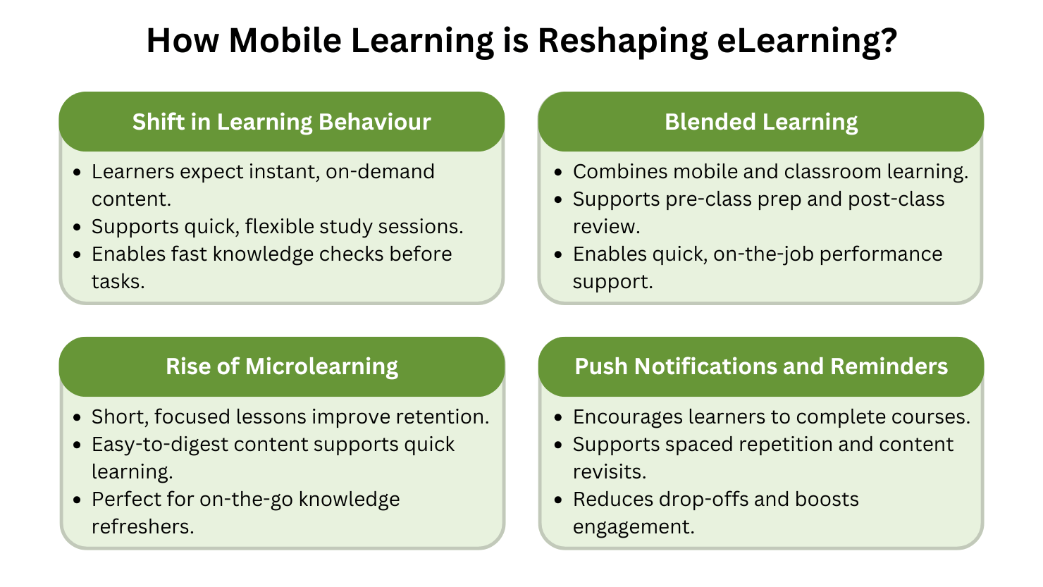 How Mobile Learning is Reshaping eLearning