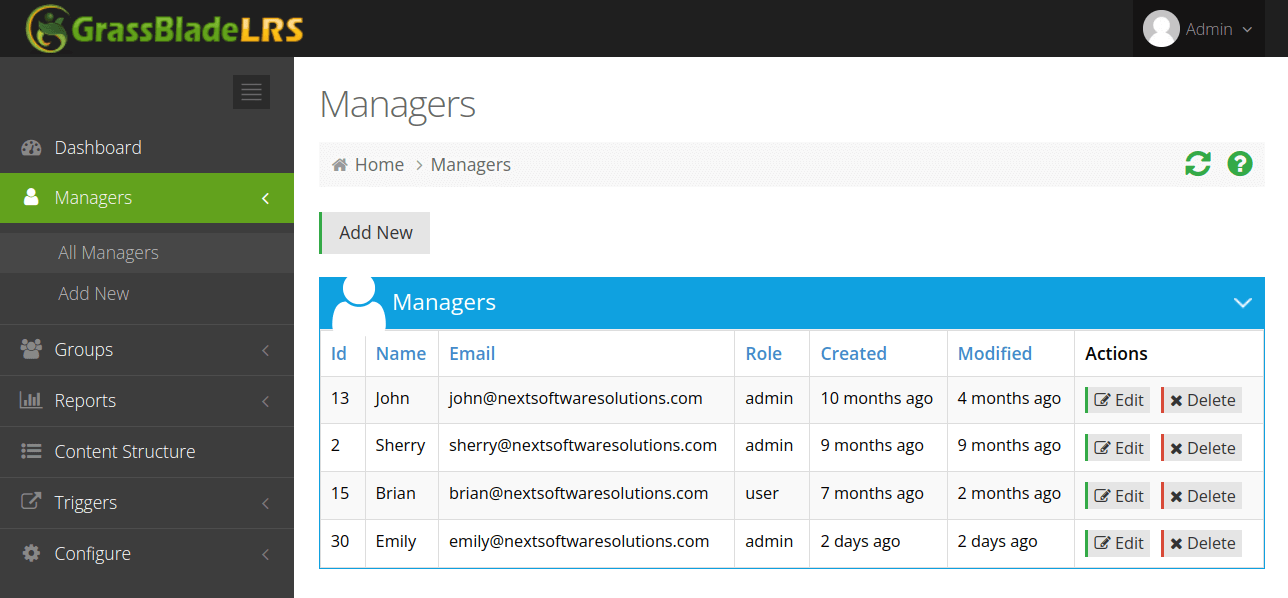Managers list