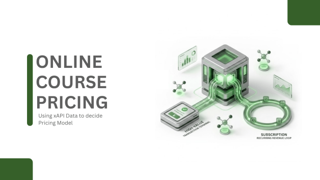 Online Course Pricing