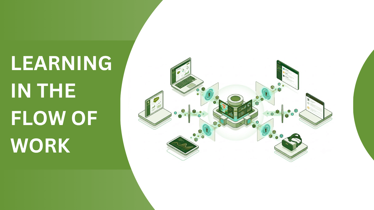 Why Learning in the Flow of Work (LIFOW) is the New Enterprise Imperative