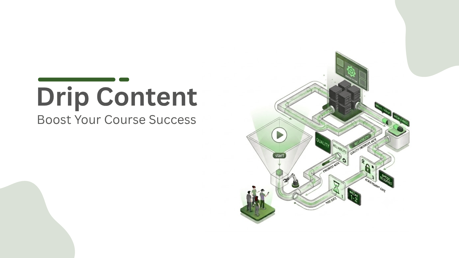 The Power of Drip Content